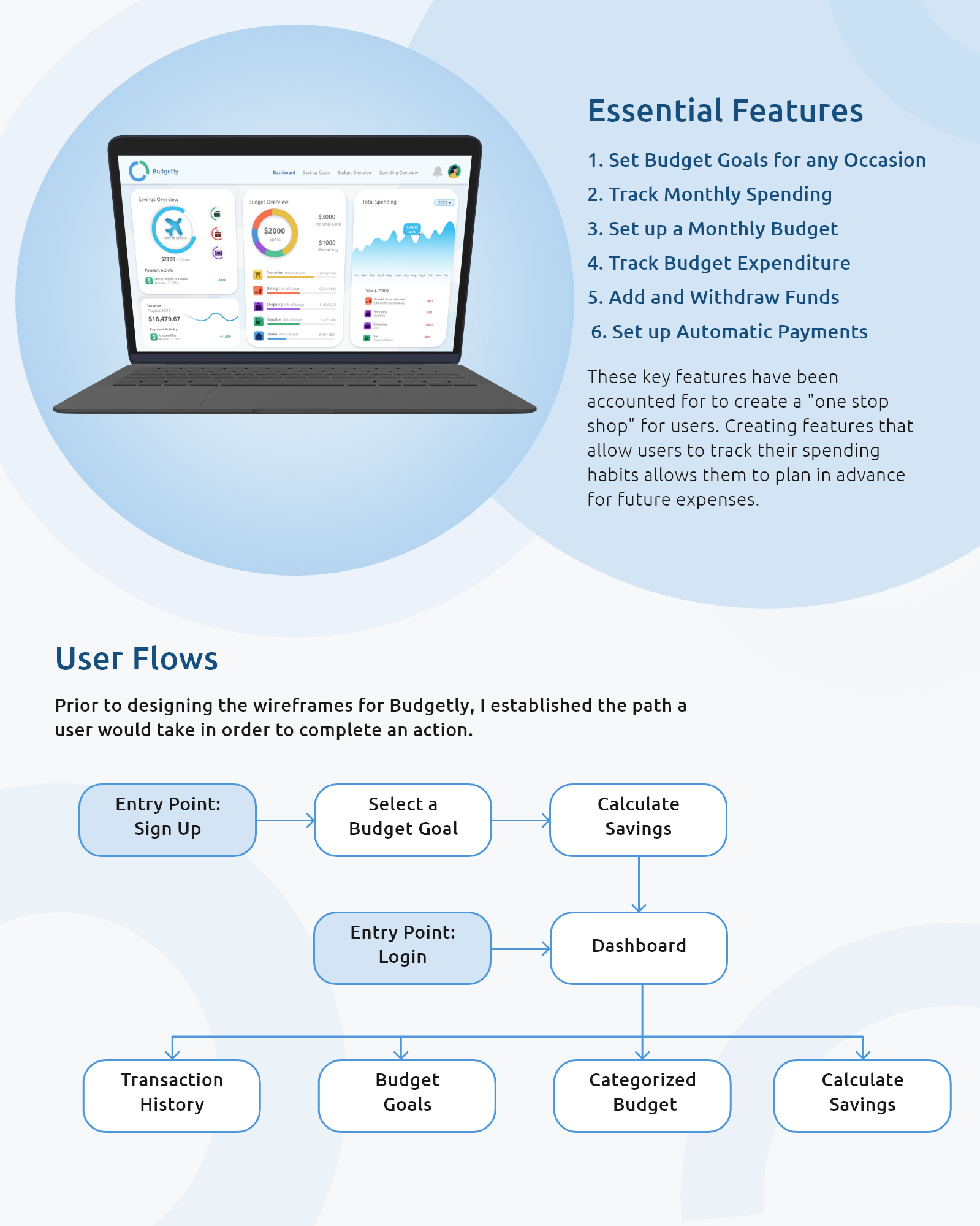 user flows