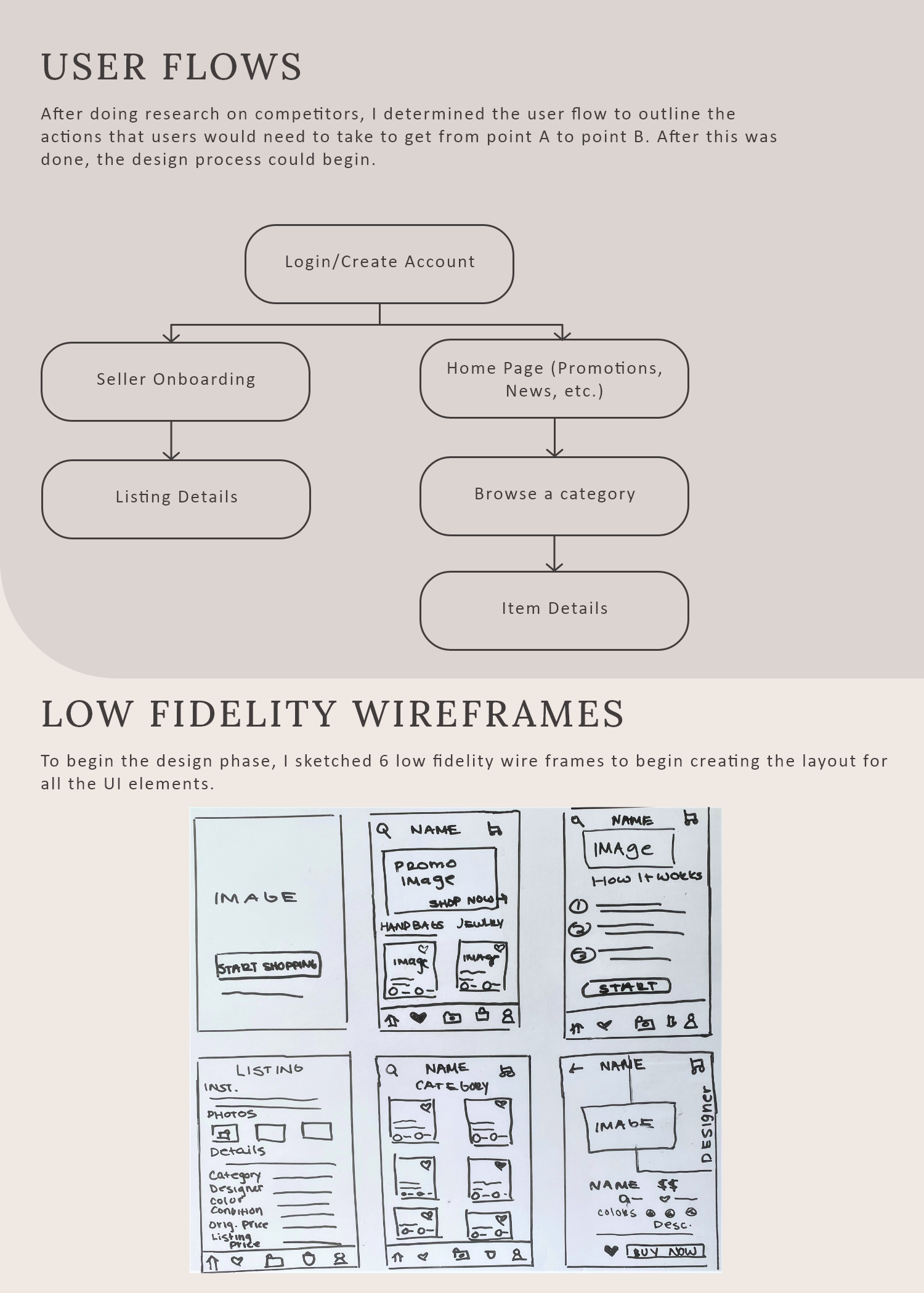 userflow