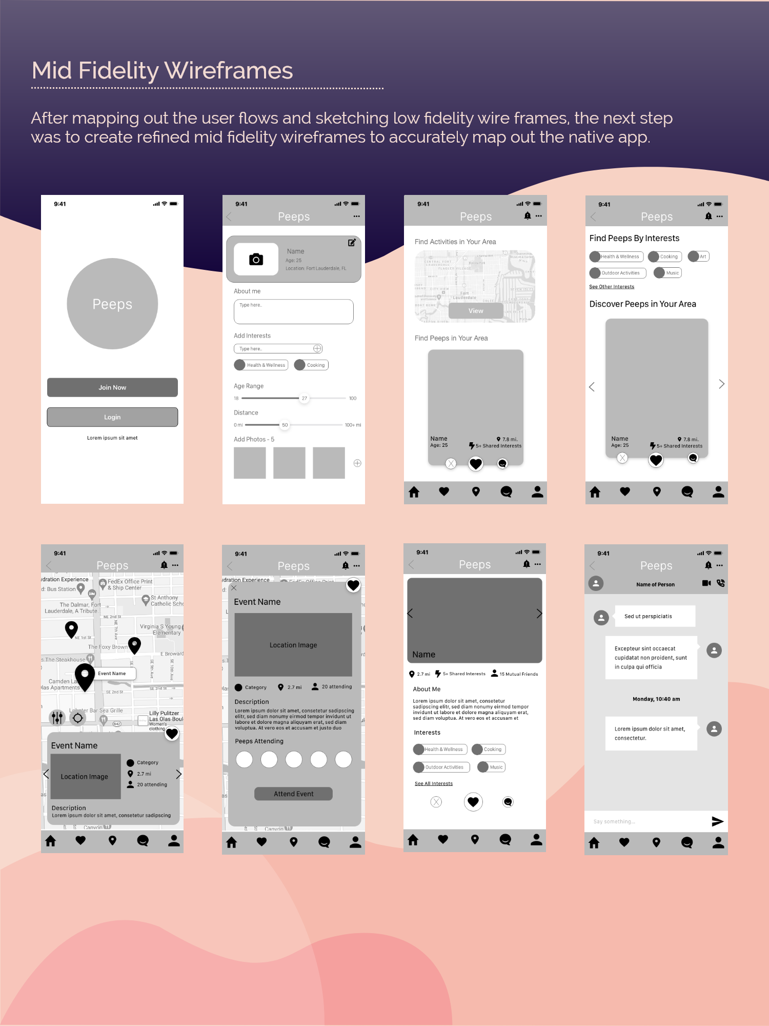 medium fidelity wireframes