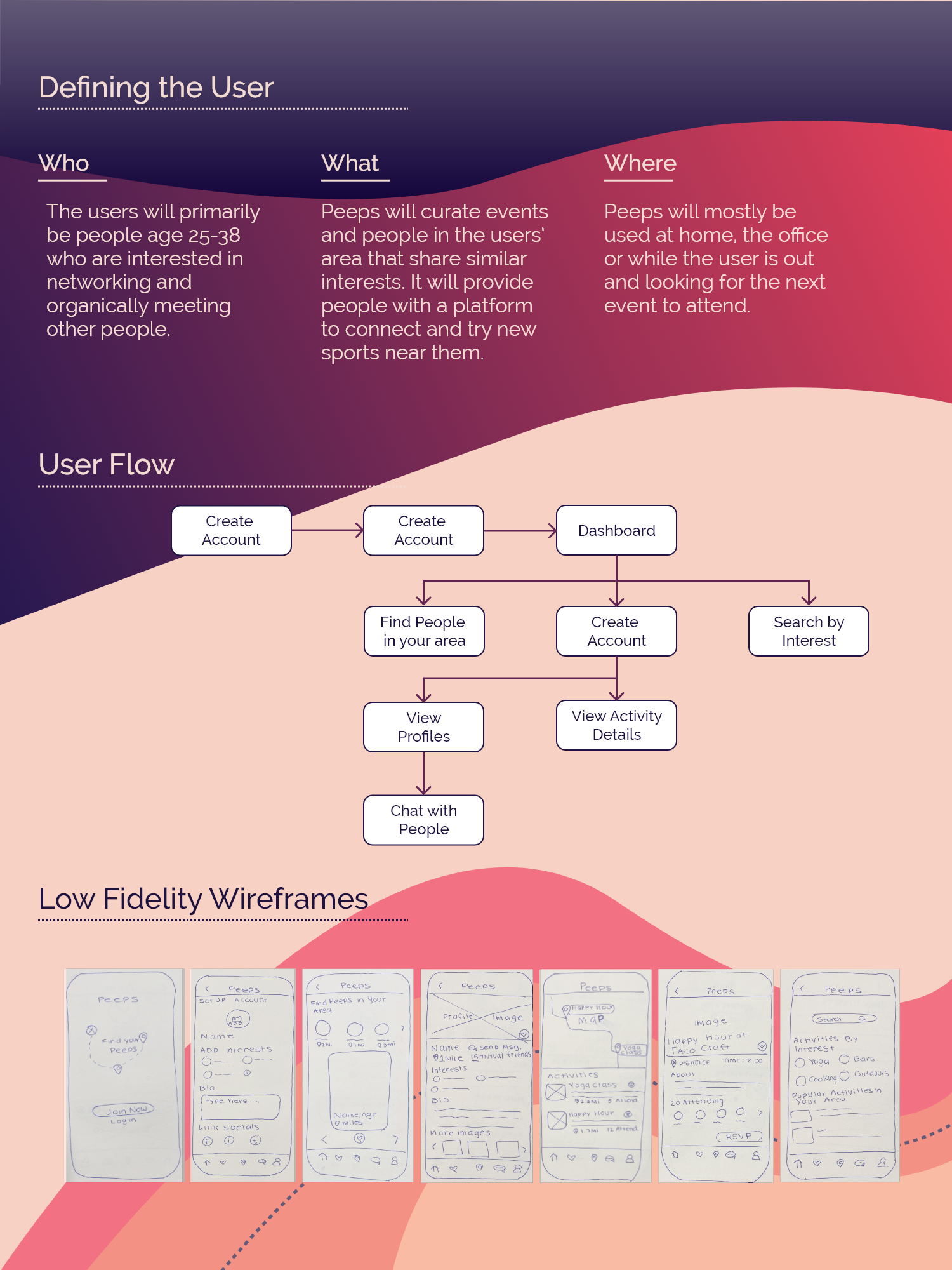 user flow